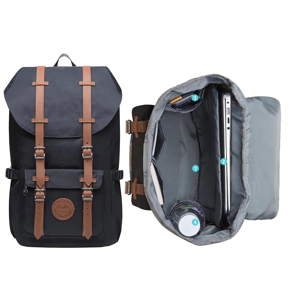 KAUKKO Backpack for city trips, EP5-11 ( Black / 19.7L )