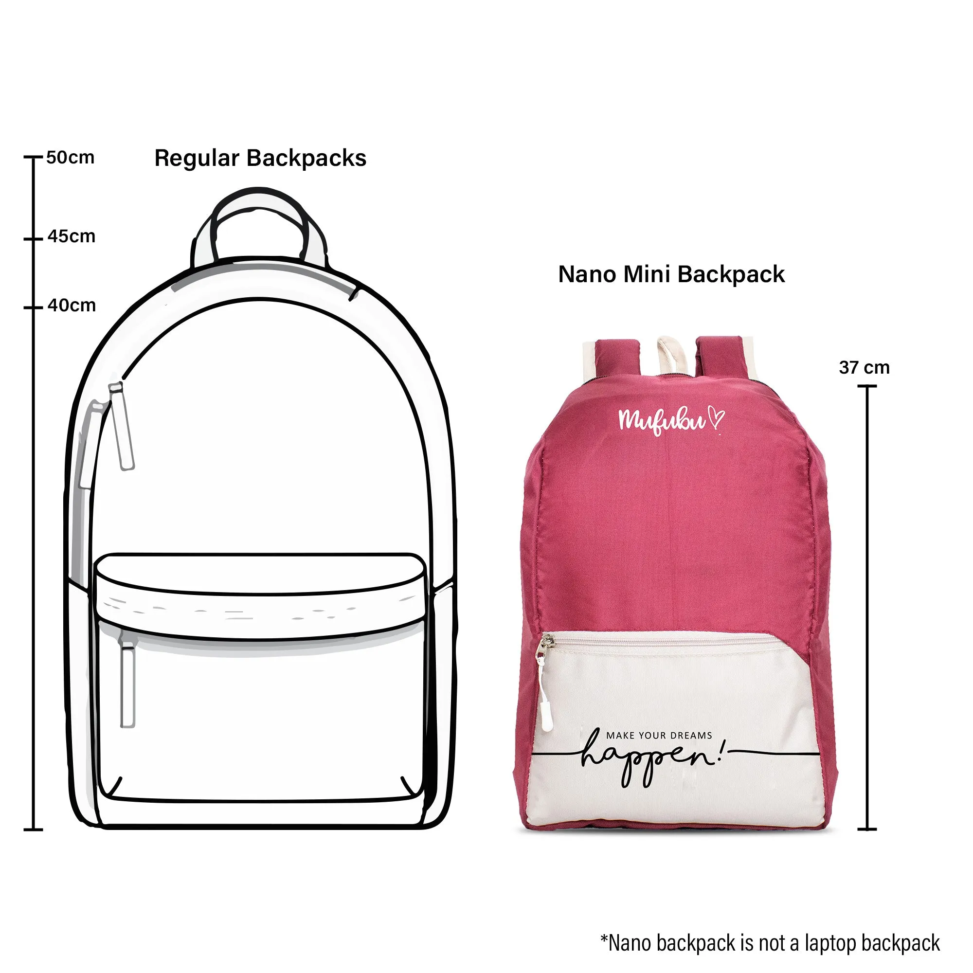 Nano Backpack 15 Ltr Now Or Never Wine   Beige