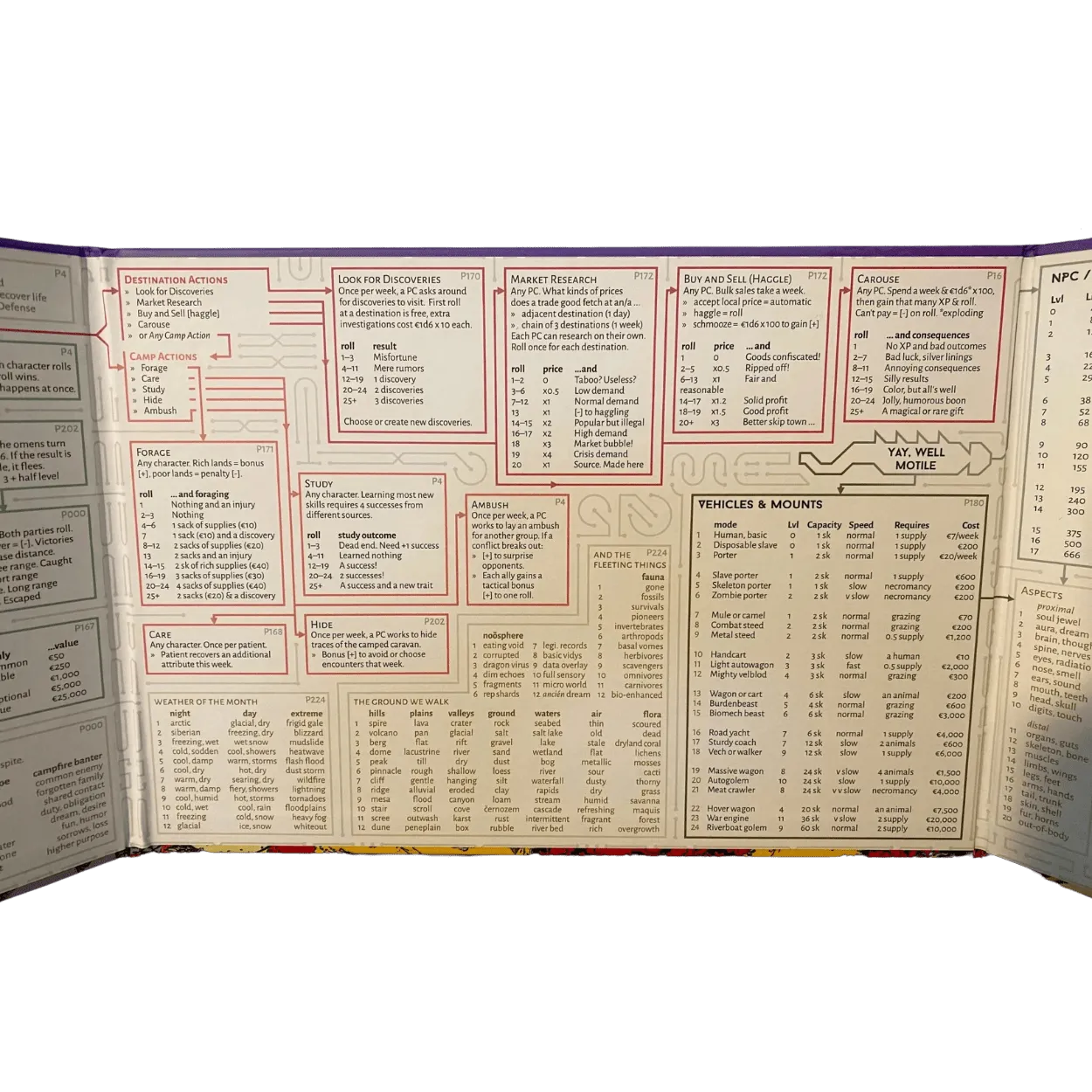 Ultraviolet Grasslands: Referee Screen